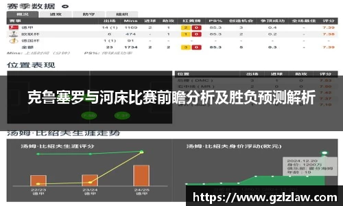 克鲁塞罗与河床比赛前瞻分析及胜负预测解析